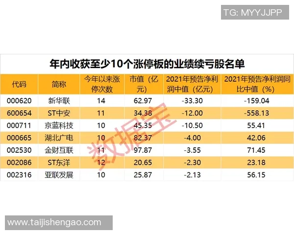 南京网球队在洲际杯积分榜上以92分稳居第一名引发关注 南京网球队在洲际杯积分榜上以92分稳居第一名引发关注