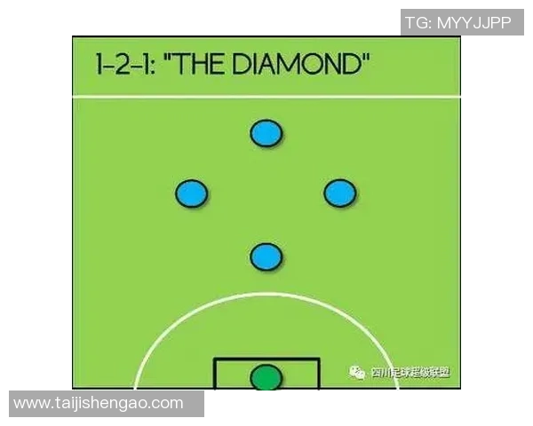 南京足球队中路突破分析：战术执行与效果评估的深度探讨