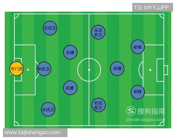 足球新手必看：从零开始的场上意识与技巧全面指南