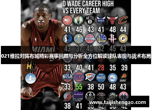 021维拉对阵布城精彩赛事回顾与分析全方位解读球队表现与战术布局